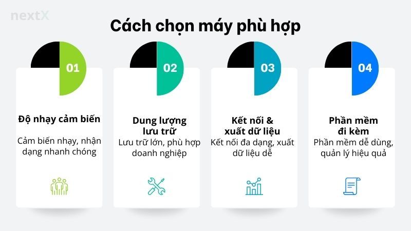 Cách chọn máy phù hợp