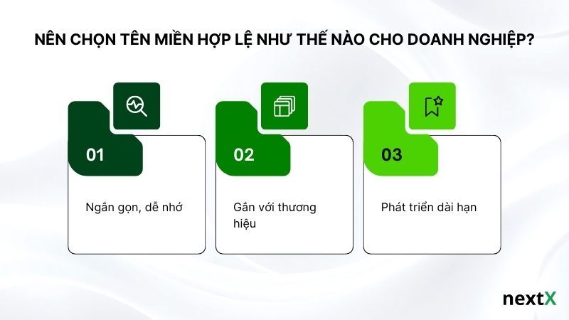 Nên chọn tên miền hợp lệ như thế nào cho doanh nghiệp?