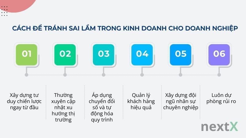 Cách để tránh sai lầm trong kinh doanh cho doanh nghiệp