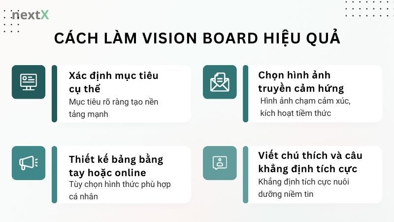 Cách làm Vision Board hiệu quả