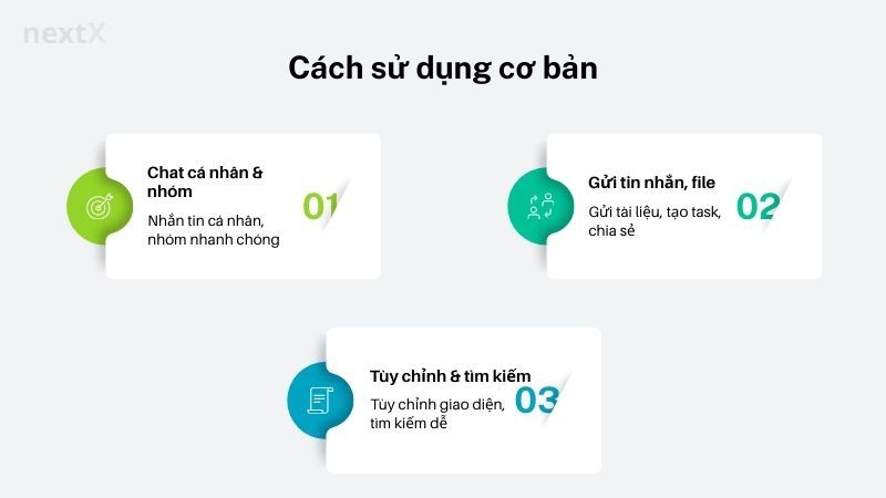 Cách sử dụng cơ bản