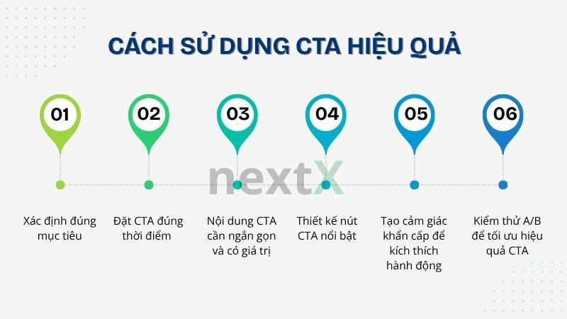 Cách sử dụng CTA hiệu quả là gì?