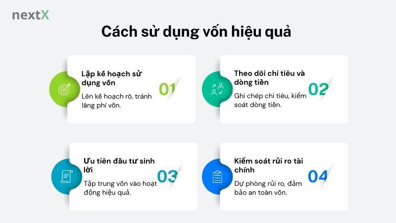 Cách sử dụng vốn hiệu quả 