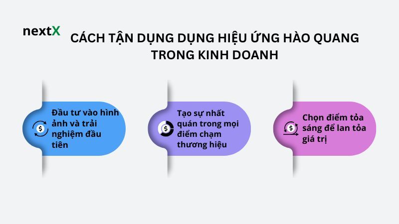 Cách tận dụng dụng hiệu ứng hào quang trong kinh doanh 