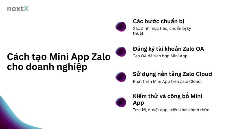 Cách tạo Mini App Zalo cho doanh nghiệp
