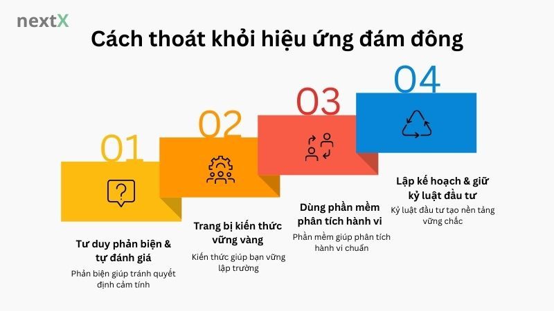 Cách thoát khỏi hiệu ứng đám đông