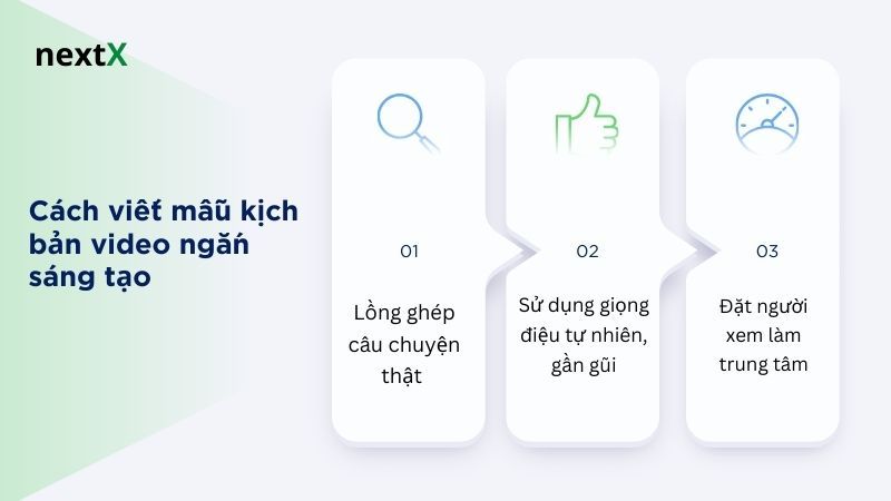 Cách viết mẫu kịch bản video ngắn sáng tạo 