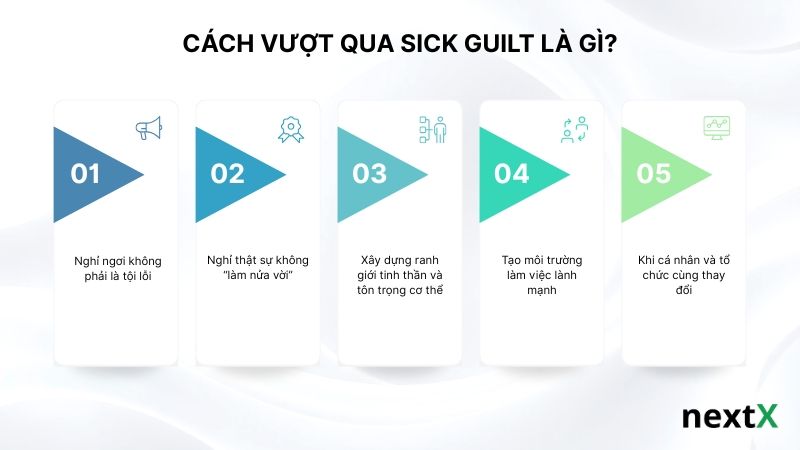 cach-vuot-qua-sick-guilt-la-gi