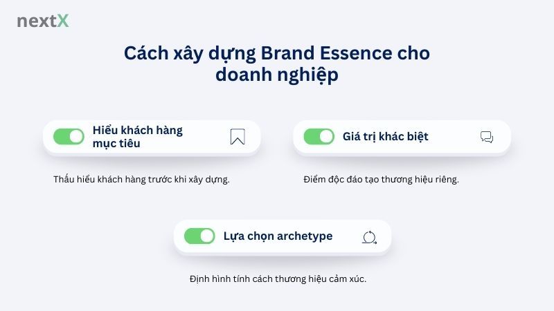 Cách xây dựng Brand Essence cho doanh nghiệp
