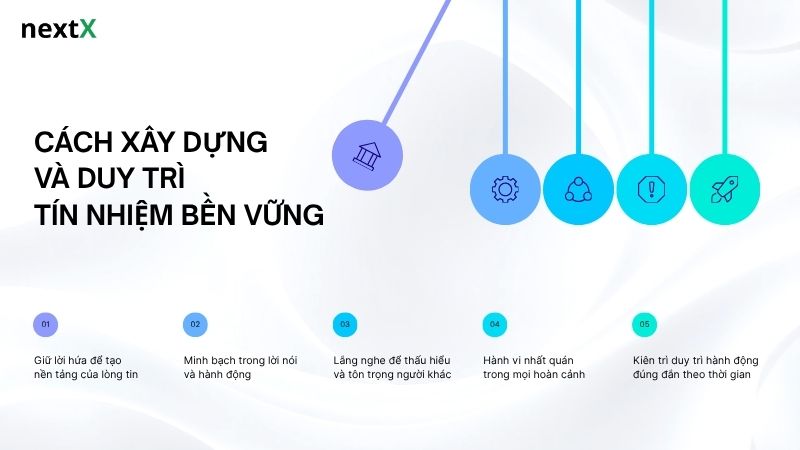 cach-xay-dung-va-duy-tri-tin-nhiem-ben-vung