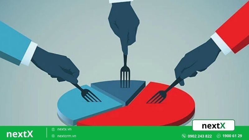 cạnh tranh từ đối thủ 