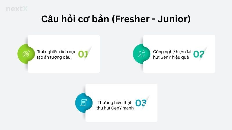 Câu hỏi cơ bản (Fresher - Junior)