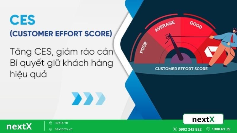 Customer Effort Score là gì?