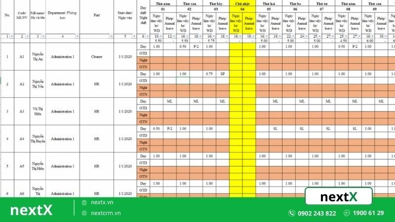 chấm công thủ công