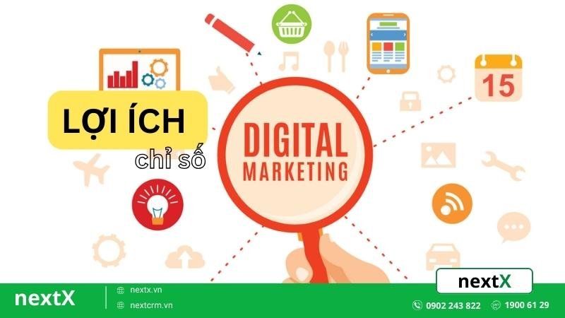 chỉ số digital marketing
