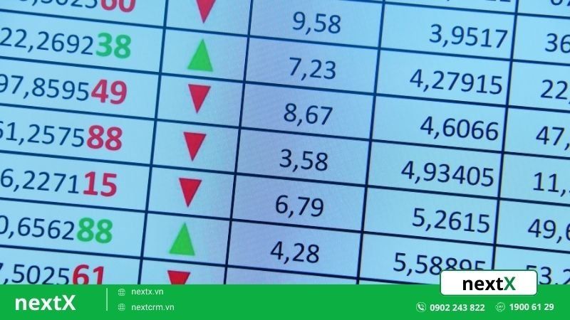 8 chỉ số Digital Marketing mà các nhà Marketer không muốn bạn biết