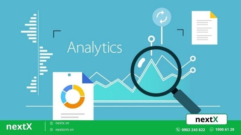 chỉ số digital marketing