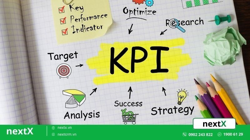 chỉ tiêu kpi