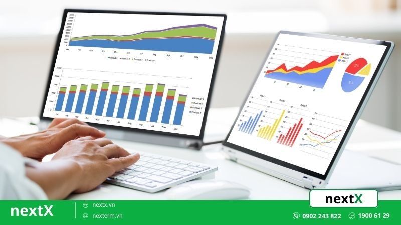 chỉ số KPI
