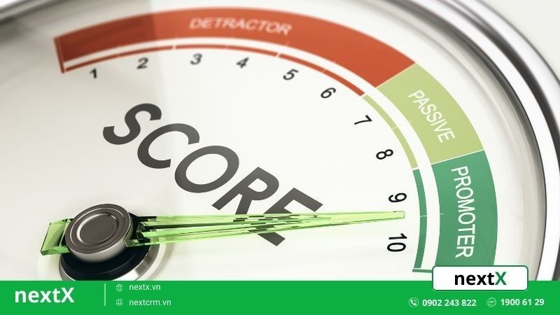 chỉ số KPI