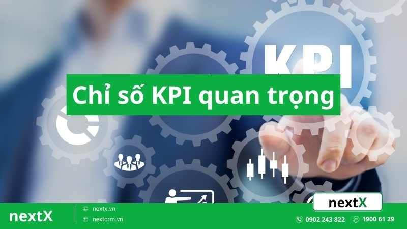 Chỉ số marketing quan trọng