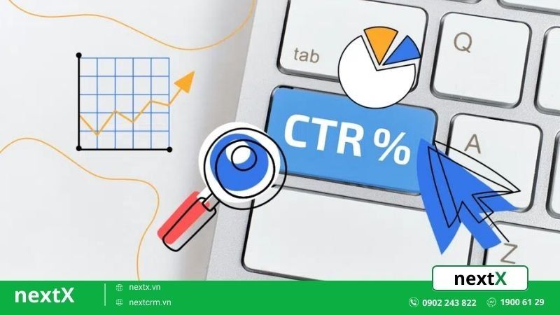 chỉ số marketing