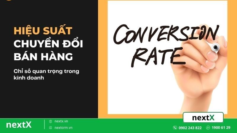 chỉ số kinh doanh 