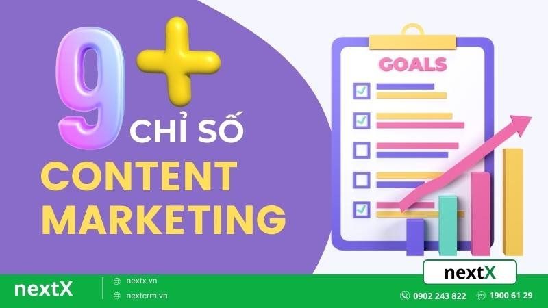 chỉ số KPI content marketing 