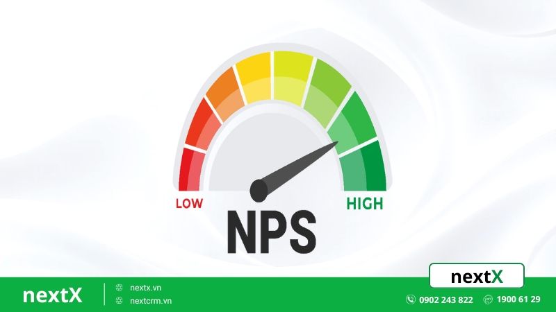 Chỉ số NPS là gì?
