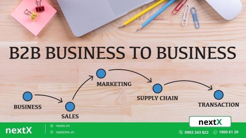marketing business