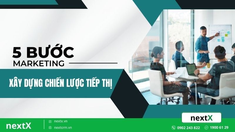  xây dựng chiến lược marketing
