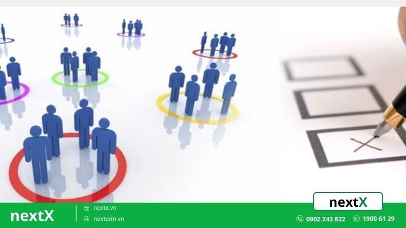 chiến lược marketing định hướng khách hàng