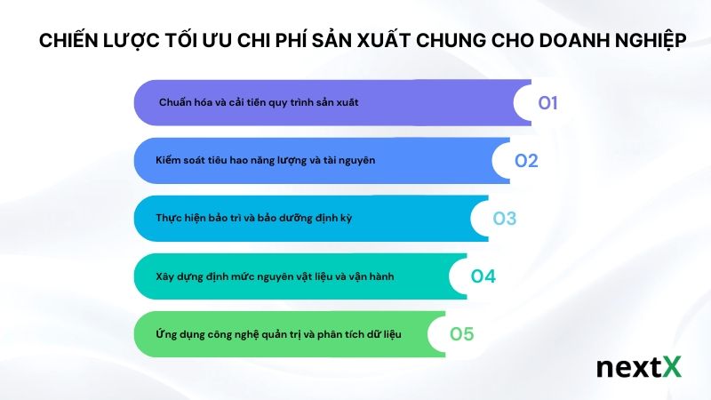 Chiến lược tối ưu Chi phí sản xuất chung cho doanh nghiệp