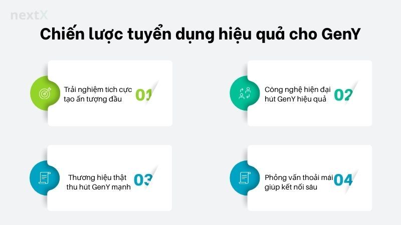 Chiến lược tuyển dụng hiệu quả cho GenY