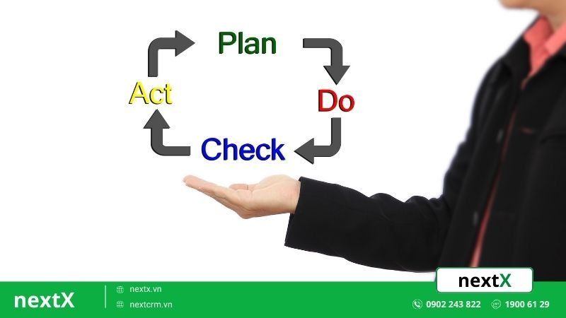 PDCA là gì? 4 Bước cấp thiết để thực hiện một chu trình hoàn hảo