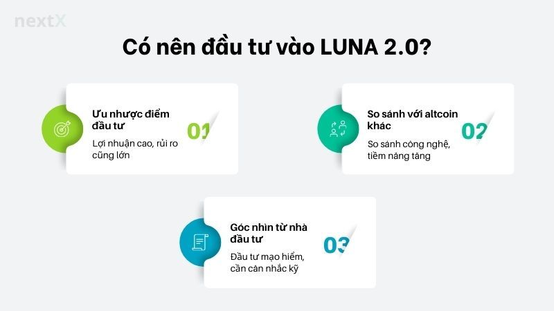 Có nên đầu tư vào LUNA 2.0?