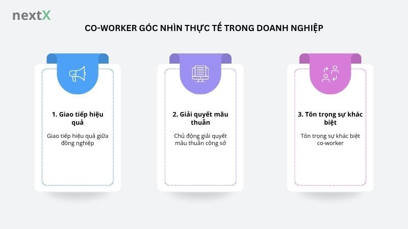Co-worker góc nhìn thực tế trong doanh nghiệp