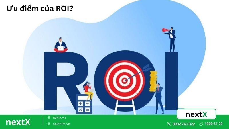 công thức tính ROI