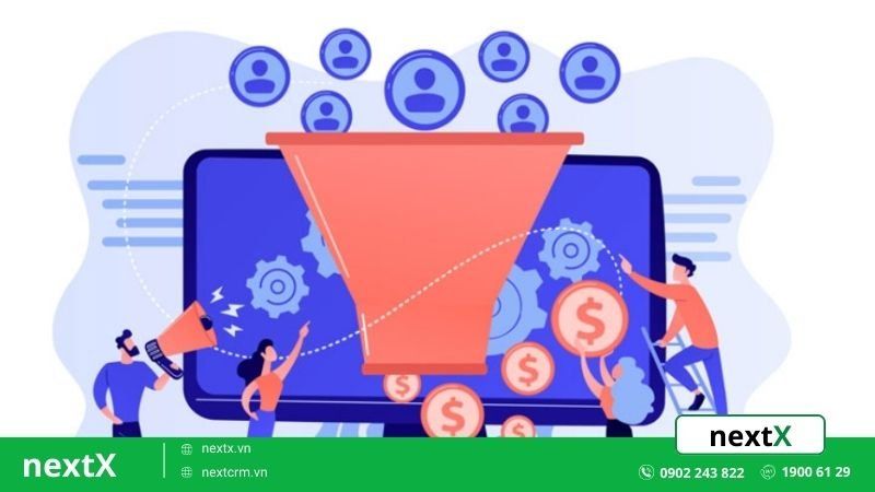 công thức tính ROI