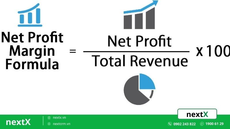 công thucws tính biên lợi nhuận ròng