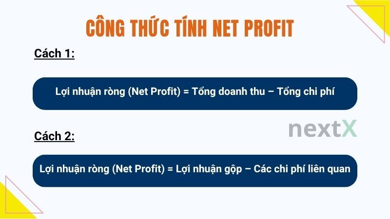Công thức tính Net Profit
