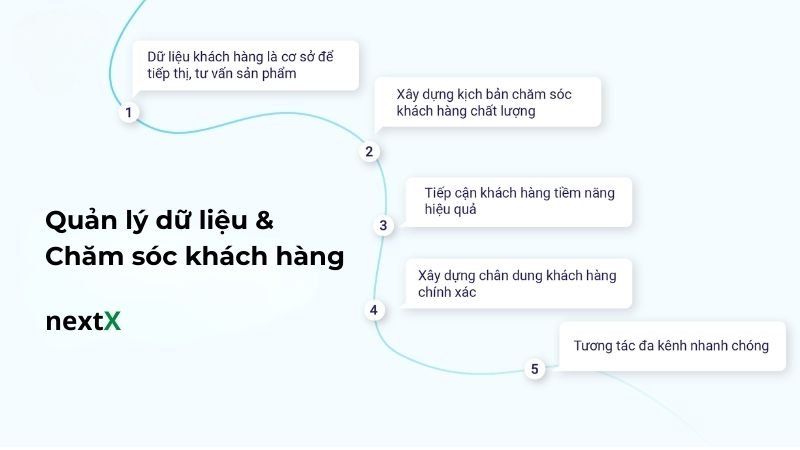 Chuyển đổi số 2022: Chiến lược CRM của NextX cải tiến trải nghiệm khách hàng