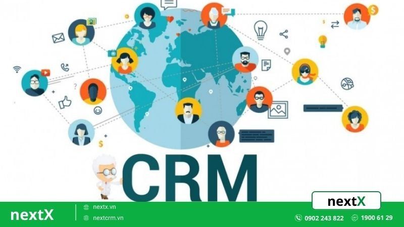 CRM tích hợp Website
