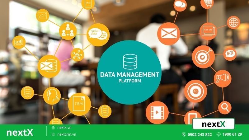 Customer Data Platform là gì? Sự khác biệt giữa CDP, CRM và DMP