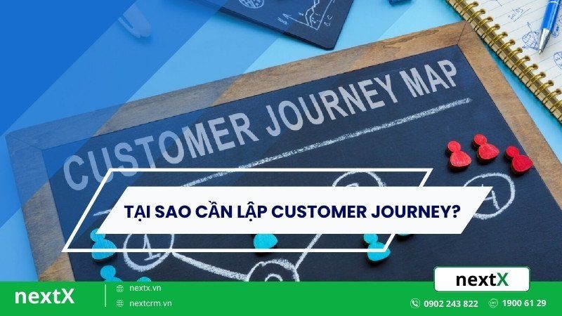  xây dựng Customer Journey 