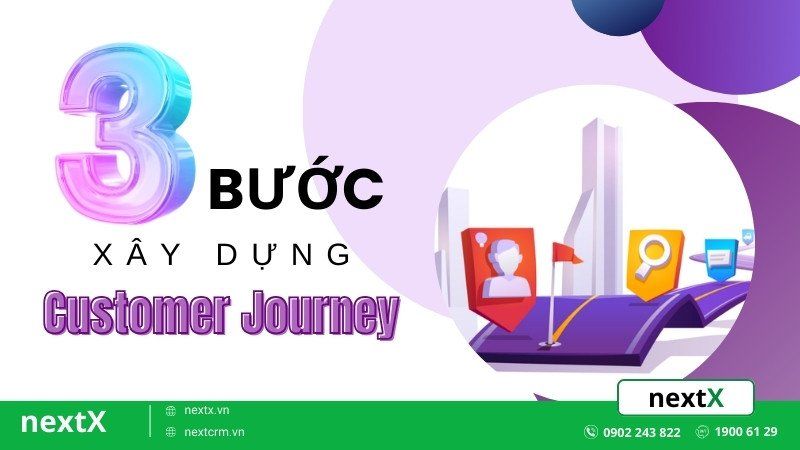 xây dựng Customer Journey 