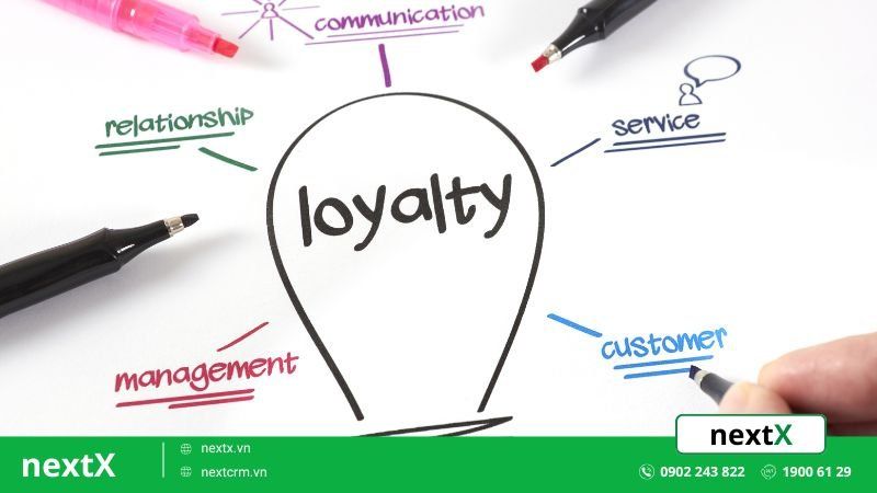 Customer loyalty là gì? 4 mẹo nâng cao sự chung thành của khách hàng