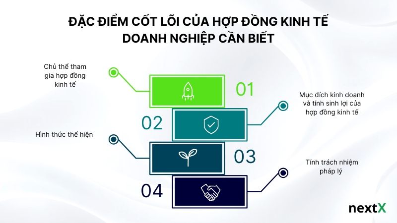 Đặc điểm cốt lõi của hợp đồng kinh tế doanh nghiệp cần biết