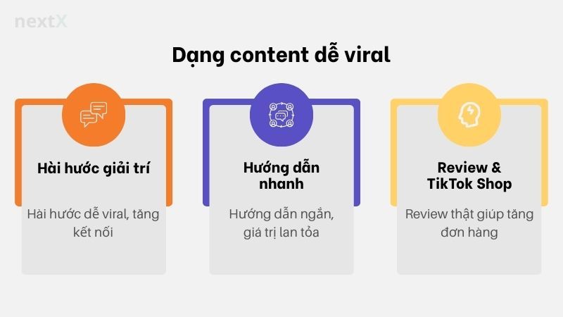 Dạng content dễ viral