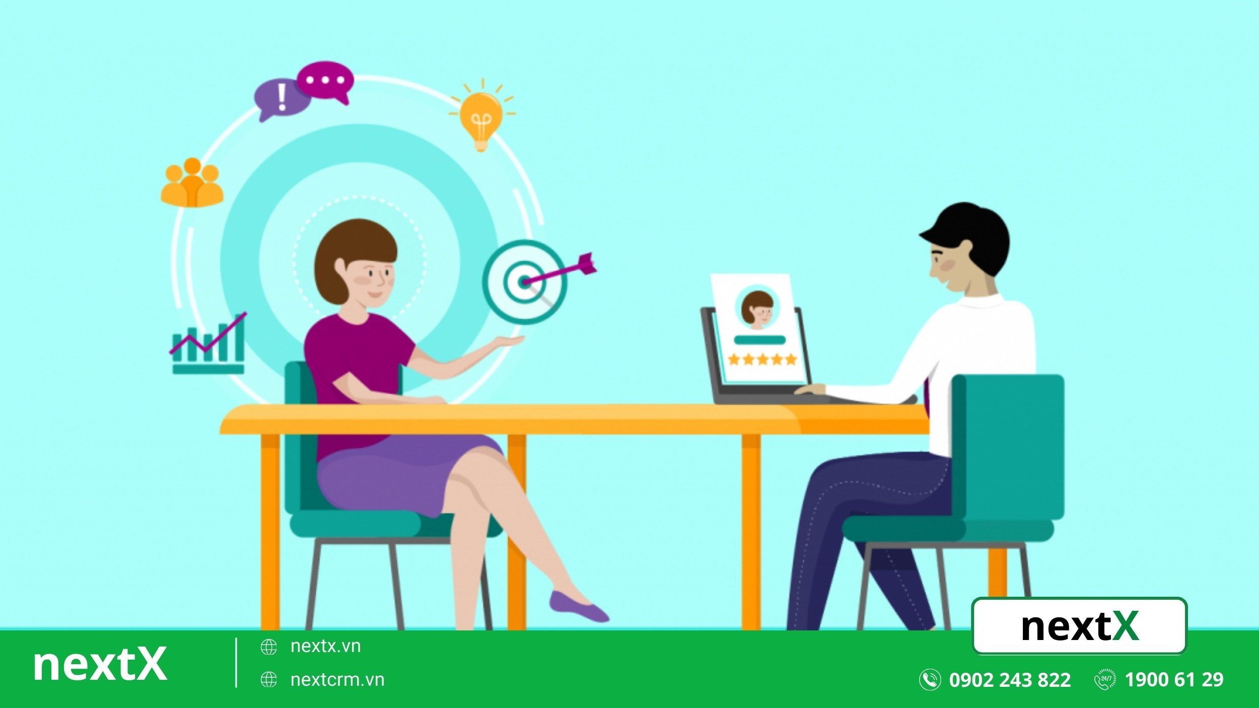 Đánh giá nhân sự 